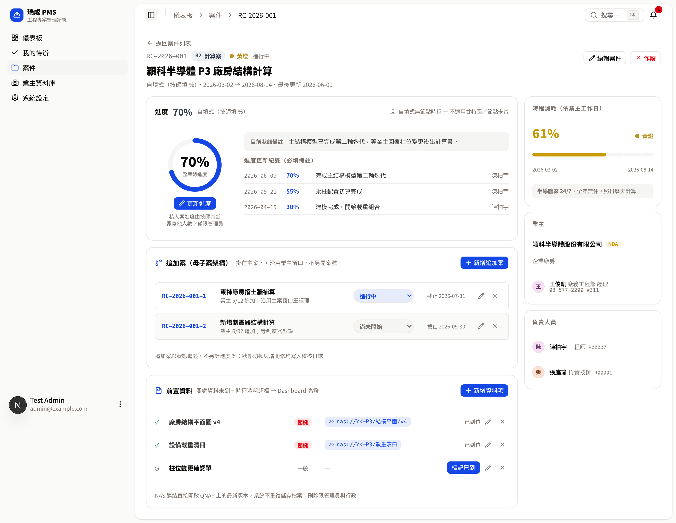 節點卡片
